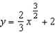 Find the arc length of the graph of the function   over the interval [14, 16]. A)    B)    C)    D)    E)   