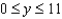 Find the arc length of the graph of the function   over the interval   . A)    B)    C)    D)    E)   