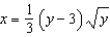 Find the arc length of the graph of the function   over the interval   . A)    B)    C)    D)    E)   