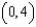 Find the arc length from   clockwise to (2,   )  along the circle   . Round your answer to four decimal places. A)  4.1888 B)  0.2618 C)  0.1309 D)  1.8546 E)  2.0944