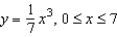 Find the area of the surface generated by revolving the curve about the x-axis.   . A)    B)    C)    D)    E)   