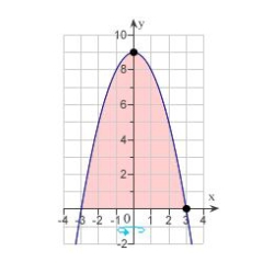 Set up and evaluate the definite integral for the area of the surface formed by revolving the graph of   about the y-axis. Round your answer to three decimal places.   A)  58.659 B)  117.319 C)  235.685 D)  5.323 E)  2.661