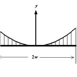 A bridge has a main span of about 1400 meters. Each of its towers has a height of about 146 meters. Approximate the length of a parabolic cable along the main span if the length C of the cable is given by   . Round your answer to one decimal place.   A)  719.8 meters B)  759.4 meters C)  2120.7 meters D)  1439.6 meters E)  2879.2 meters
