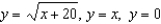 Use the shell method to set up and evaluate the integral that gives the volume of the solid generated by revolving the plane region bounded by   about the x-axis. A)    B)    C)    D)    E)   