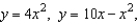 Use the shell method to find the volume of the solid generated by revolving the plane region bounded by   about the line   . A)    B)    C)    D)    E)   