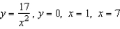 Use the disk or the shell method to find the volume of the solid generated by revolving the region bounded by the graphs of the equations   about the x-axis. Round your answer to two decimal places. A)  674.33 B)  17.75 C)  96.05 D)  301.76 E)  453.96