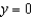 A solid is generated by revolving the region bounded by   and   about the y-axis. A hole, centered along the axis of revolution, is drilled through this solid so that one-third of the volume is removed. Find the diameter of the hole. Round your answer to three decimal places. A)  11.547 B)  5.774 C)  4.867 D)  18.838 E)  9.734