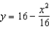 Set up and evaluate the integral that gives the volume of the solid formed by revolving the region bounded by   and   about the   -axis. A)    B)    C)    D)    E)   