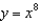 Set up and evaluate the integral that gives the volume of the solid formed by revolving the region bounded by   and   in the first quadrant about the   -axis. A)    B)    C)    D)    E)   