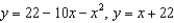 Find the volume of the solid generated by revolving the region bounded by the graphs of the equations about the given lines.     A)    B)    C)    D)    E)   