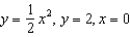 Find the volume of the solid generated by revolving the region bounded by the graphs of the equations about the line   .   A)    B)    C)    D)    E)   