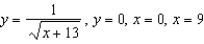 Find the volume of the solid generated by revolving the region bounded by the graphs of the equations about the   -axis.   A)    B)    C)    D)    E)   