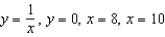 Find the volume of the solid generated by revolving the region bounded by the graphs of the equations about the   -axis.   A)    B)    C)    D)    E)   