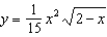 A tank on the wing of a jet aircraft is formed by revolving the region bounded by the graph of   and the x-axis   about the x-axis, where x and y are measured in meters. Find the volume of the tank. Round your answer to two decimal places. A)  0.45 m<sup>3</sup> B)  0.33 m<sup>3</sup> C)  0.03 m<sup>3</sup> D)  1.79 m<sup>3</sup> E)  0.12 m<sup>3</sup>