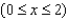 A tank on the wing of a jet aircraft is formed by revolving the region bounded by the graph of   and the x-axis   about the x-axis, where x and y are measured in meters. Find the volume of the tank. Round your answer to two decimal places. A)  0.45 m<sup>3</sup> B)  0.33 m<sup>3</sup> C)  0.03 m<sup>3</sup> D)  1.79 m<sup>3</sup> E)  0.12 m<sup>3</sup>