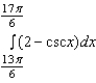 The integrand of the definite integral is a difference of two functions. Sketch the graph of each function and shade the region whose area is represented by the integral   . A)    B)    C)    D)    E)   