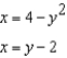 Find the area of the region bounded by the equations by integrating (i)  with respect to x and (ii)  with respect to y.   A)    B)    C)    D)    E)   