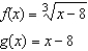 Find the area of the region bounded by the graphs of the algebraic functions.   A)    B)    C)    D)    E)   