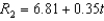 Suppose that   and   model the revenue (in billions of dollars)  for a large corporation. The model   gives projected annual revenues from 2008 through 2015, with   corresponding to 2008, and   gives projected revenues if there is a decrease in the rate of growth of corporate sales over the period. Approximate the total reduction in revenue if corporate sales are actually closer to the model   . Round your answer to three decimal places. A)  $3.570 billion B)  $24.990 billion C)  $19.763 billion D)  $29.645 billion E)  $12.495 billion
