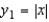 The surface of a machine part is the region between the graphs of   and   as shown in the figure. Find the area of the surface of the machine part. Round your answer to five decimal places.   A)  1.66667 B)  0.41667 C)  0.01333 D)  33.33333 E)  8.33333