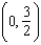 Find the particular solution of the differential equation   passing through the point   . A)    B)    C)    D)    E)   