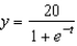 Identify the graph of the logistic function   . A)    B)    C)    D)    E)   