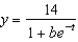 Each of the following graphs is from a logistic function   . Which one has the smallest value of b? A)    B)    C)    D)    E)   