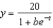 Each of the following graphs is from a logistic function   . Which one has the largest value of b? A)    B)    C)    D)    E)   