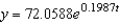 The number of bacteria in a culture is increasing according to the law of exponential growth. After 5 hours there are 175 bacteria in the culture and after 10 hours there are 425 bacteria in the culture. Answer the following questions, rounding numerical answers to four decimal places. (i)  Find the initial population. (ii)  Write an exponential growth model for the bacteria population. Let t represent time in hours. (iii)  Use the model to determine the number of bacteria after 20 hours. (iv)  After how many hours will the bacteria count be 15,000? A)  (i)  72.0588 ; (ii)    ; (iii)  3,819.3668 ; (iv)  32.4162 hr B)  (i)  74.2088 ; (ii)    ; (iii)  5,194.0840 ; (iv)  34.6442 hr C)  (i)  72.0588 ; (ii)    ; (iii)  2,506.6327 ; (iv)  30.0817 hr D)  (i)  77.8388 ; (ii)    ; (iii)  7,945.5374 ; (iv)  36.7554 hr E)  (i)  79.3988 ; (ii)    ; (iii)  10,598.0009 ; (iv)  38.5348 hr