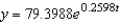 The number of bacteria in a culture is increasing according to the law of exponential growth. After 5 hours there are 175 bacteria in the culture and after 10 hours there are 425 bacteria in the culture. Answer the following questions, rounding numerical answers to four decimal places. (i)  Find the initial population. (ii)  Write an exponential growth model for the bacteria population. Let t represent time in hours. (iii)  Use the model to determine the number of bacteria after 20 hours. (iv)  After how many hours will the bacteria count be 15,000? A)  (i)  72.0588 ; (ii)    ; (iii)  3,819.3668 ; (iv)  32.4162 hr B)  (i)  74.2088 ; (ii)    ; (iii)  5,194.0840 ; (iv)  34.6442 hr C)  (i)  72.0588 ; (ii)    ; (iii)  2,506.6327 ; (iv)  30.0817 hr D)  (i)  77.8388 ; (ii)    ; (iii)  7,945.5374 ; (iv)  36.7554 hr E)  (i)  79.3988 ; (ii)    ; (iii)  10,598.0009 ; (iv)  38.5348 hr