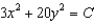 Find the particular solution of the differential equation   that satisfies the initial condition   when x = 2, where   is the general solution. A)    B)    C)    D)    E)   