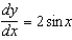Select from the choices below the slope field for the differential equation.   A)    B)    C)    D)  none of the above