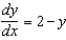 Sketch the slope field for the differential equation   and use the slope field to sketch the solution satisfying the condition   . A)    B)    C)    D)    E)   