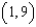 Find an equation of the tangent line to the graph of the function   at the point   . A)    B)    C)    D)    E)   