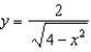 Find the area of the shaded region for the function   .   A)    B)    C)    D)    E)   