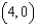 Find the solution of the differential equation   which passes through the point   . A)    B)    C)    D)    E)   