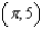 Find the solution of the differential equation   which passes through the point   . A)    B)    C)    D)    E)   