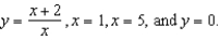 Find the area of the region bounded by the graphs of the equations   Round your answer to four decimal places. A)  7.2189 B)  7.5835 C)  8.2189 D)  8.5835 E)  8.8283