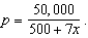 Suppose the demand equation for a product is   Find the average price p on the interval   . Round your answer to the nearest dollar. A)  $67 B)  $83 C)  $57 D)  $565 E)  $52