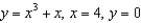 Find the area of the region bounded by the graphs of the equations   . Round your answer to the nearest whole number. A)  768 B)  96 C)  49 D)  72 E)  16