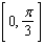 The force   (in newtons)  of a hydraulic cylinder in a press is proportional to the square of   where   is the distance (in meters)  that the cylinder is extended in its cycle. The domain of   is   and   . Find   as a function of   . A)    B)    C)    D)    E)   