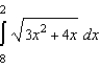 Write the following limit as a definite integral on the interval   where c<sub>i </sub>is any point in the   subinterval.   A)    B)    C)    D)    E)   