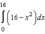 The graph of the function   is given below. Which of the following definite integrals yields the area of the shaded region?   A)    B)    C)    D)    E)   