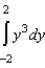 The graph of the function   is given below. Which of the following definite integrals yields the area of the shaded region?   A)    B)    C)    D)    E)   