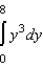 The graph of the function   is given below. Which of the following definite integrals yields the area of the shaded region?   A)    B)    C)    D)    E)   