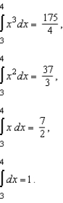 Evaluate the integral.   given,   A)  84 B)  1074 C)  8 D)  1346 E)  295