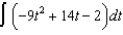 Find the indefinite integral   . A)    B)    C)    D)    E)   