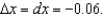 Compare dy and   for   at x = -1 with   Give your answers to four decimal places. A)    B)    C)    D)    E)   