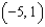 Find the point on the graph of the function   that is closest to the point   . Round all numerical values in your answer to four decimal places. A)    B)    C)    D)    E)   