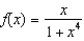Analyze and sketch a graph of the function   . A)    B)    C)    D)    E)   
